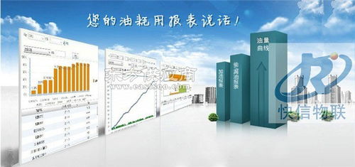 公司用车公里数和油耗统计表 快信物联油管家 油耗统计图片