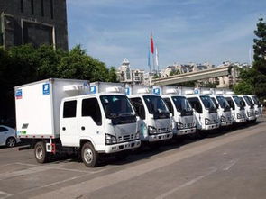 从大闸蟹运输看生鲜物流的发展