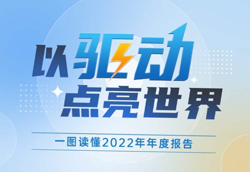 一图读懂 | ag亚游股份2022年年度报告